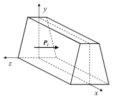 기어 치의 작용 하중에 대한 굽힘과 전단 변형의 Tapered plate 모델