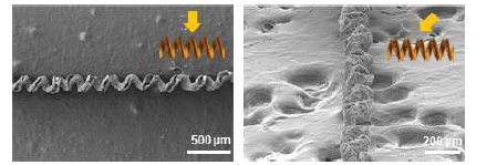 자발적 꼬임에 의한 그래핀산화물 섬유 나선형 구조 형성