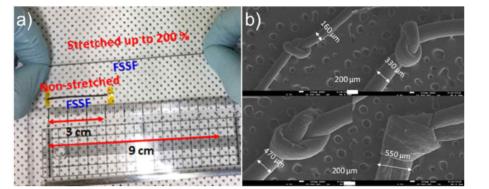 (a) 200%까지 신장 가능한 FSSF의 광학 이미지와 (b) 매듭 가능한 160과 550 μm 직경의 FSSF FE-SEM 이미지