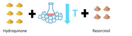 Hydroquinone-Resorcinol recrystallization 제조법