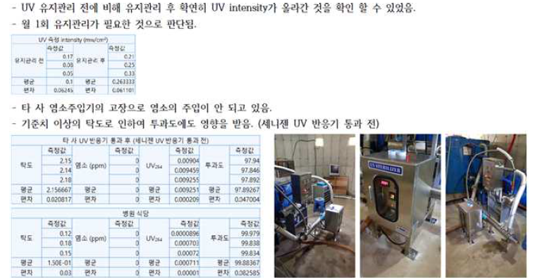 반응기 현장 적용 (자외선/전해 반응기: 완주군 설치)