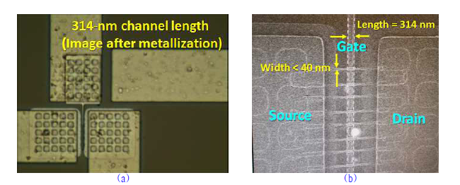 채널 width / length = 30 nm / 300 nm dimension을 갖는 planar 폴리실리콘 채널 시냅스 소자. (a) 배선 공정까지 마친 후의 현미경 사진. (b) 공정이 모두 완료된 상태에서의 in-line SEM 분석 이미지