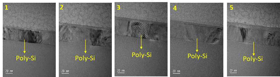 annaling 온도 및 시간에 따른 폴리실리콘 박막의 TEM 분석
