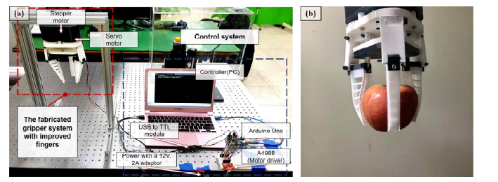 (a) 소프트 그리퍼 제어 시스템 구성; 및 (b) 복잡한 형상의 파지 사례