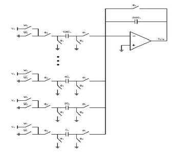 재구성 가능한 Switched-Capacitor D/A 변환기