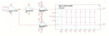 전하영역 곱셈기의 상세 schematic