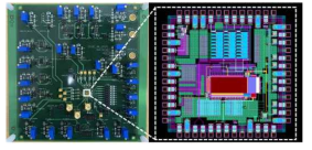제작된 재구성 가능한 신경망 연산기 칩과 보드