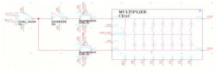 전하영역 곱셈기의 상세 schematic