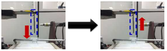 마이크로 니들 제작 로봇을 이용한 침지 코팅(dip-coating) 과정