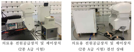 CE 시험 실사