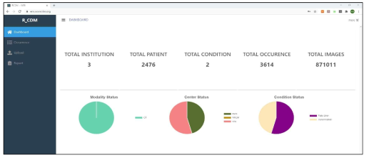 R_CDM 데이터셋 Dashboard