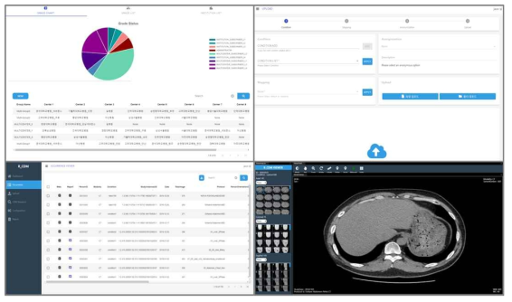 시스템 구축 결과: (좌상) 다기관 목록, (우상) DICOM 업로더, (좌하) DICOM 목록, (우하) DICOM 뷰어