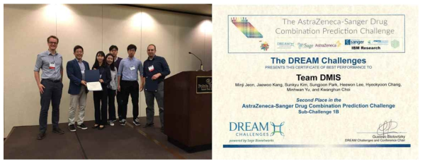 2016년 AstraZeneca-Sanger 기계학습기반 약물 병합치료 효과 예측 DREAM Challenge. (좌) 2016년 RECOMB/ISCB Conference on Regulatory & Systems Genomics with DREAM Challenges 학회에서 주최측 아스트라제네카 연구원들과의 시상식 사진. (우) 드림챌린지 2위 상장