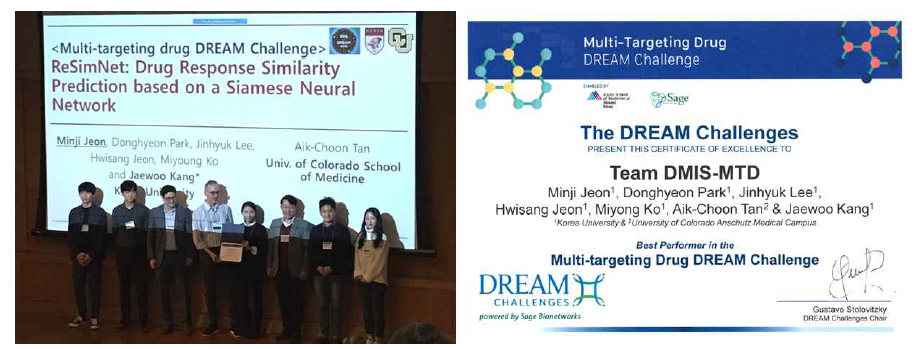 2018 다중표적약물 DREAM Challenge. (좌) 대회 주최기관인 미국 Mount Sinai 의대와 약대 교수들과의 시상식 사진. (우) 2018년 드림챌린지 우승 상장