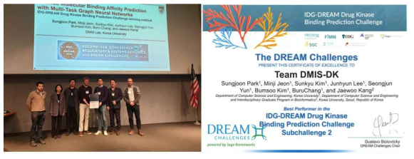 2019년 약물 활성 예측 DREAM Challenge. (좌) 2019년 RECOMB/ISCB Conference on Regulatory & Systems Genomics with DREAM Challenges 학회에서의 시상식 사진. (우) 2019년 DREAM Challenge 우승 상장