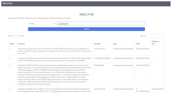 지식베이스를 탐색할 수 있는 웹 서비스 화면(항우울제 Escitalopram 검색 예시)