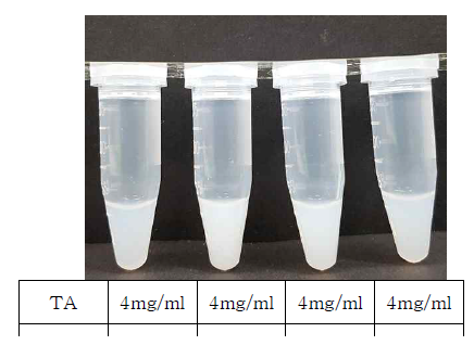 Tannic acid와 항균펩타이드를 섞은 뒤 형성된 입자