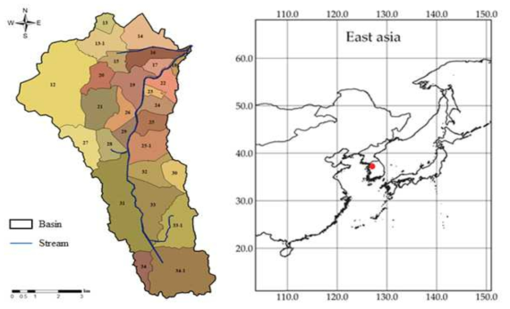 Description of sub-watersheds in the Mokgamcheon watershed