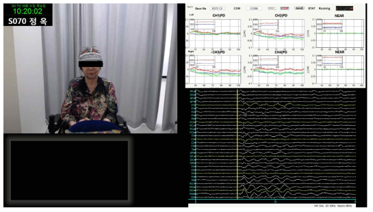 시각적 인지, 기억, 언어 유창성 능력 측정을 통한 피험자 EEG/fNIRS 데이터 확보 화면