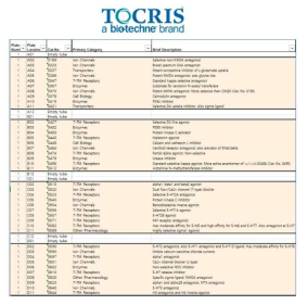 TOCRIS Biologically active compounds