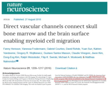 KRL과 FRL의 연구진이 공동연구를 통해 발표한 Nature Neuroscience 논문에 GRL 과제 사사