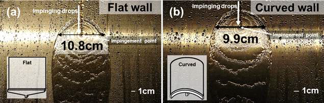 (a) 평면 벽의 경우 스플래쉬 형상 (b) 곡면의 경우 스플래쉬 형상