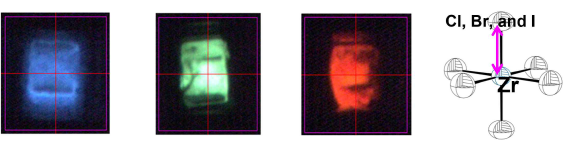 Zr,X,Cs,Na-A (X = Cl, Br 및 I)의 CCD 이미지 (방사광 X-선 조사, 16.5 keV, 450 mA) 및 ZrX6 2-의 결정구조