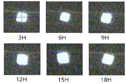 Zr,O,Cs,Na-A의 발광 CCD 이미지