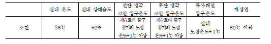 각 구성요소의 제어 조건