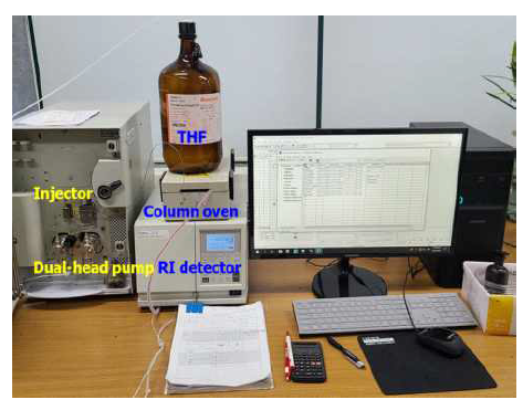 GPC system used for this study