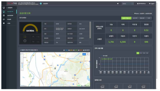 공공조명 통합관제 시스템