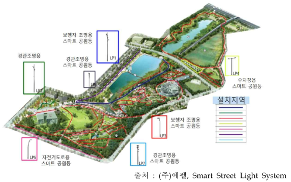 스마트 공공조명 설치사례