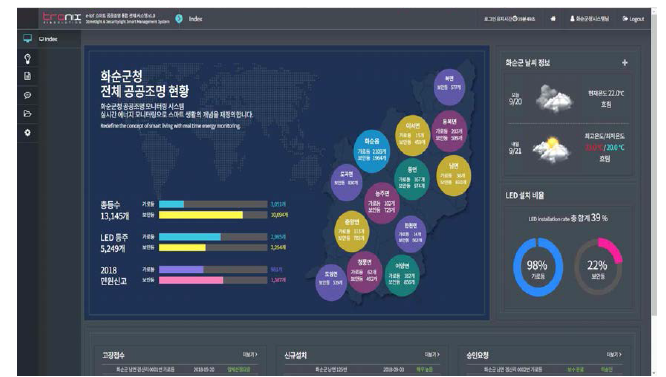 메인화면 페이지