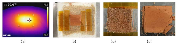 (a) 적외선 카메라 이미지, (b) 황토기반 3D 프린팅 조성물, & (c) Multi-shot이 적용된 시편의 후면부 이미지, & (d) Multi-shot이 적용된 시편의 전면부 이미지
