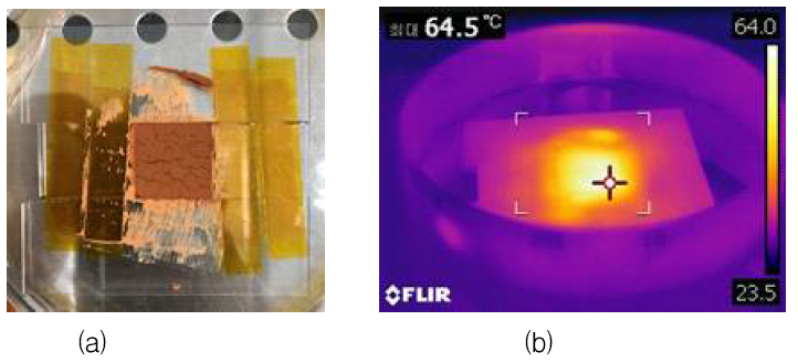 IR Camera를 통한 온도 분포 측정: (a) 황토기반 3D 프린팅 조성물 & (b) 적외선 Camera를 통해 촬영된 시편과 주위의 온도 측정 이미지 결과