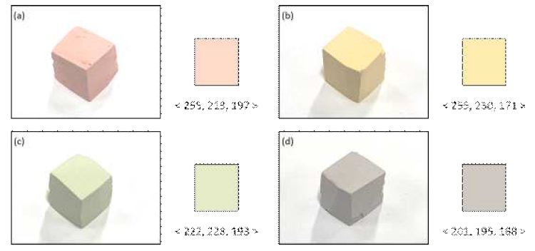 단일 안료를 첨가한 백토 기반 복합체: (a) 백토+붉은색 안료, (b) 백토+노란색 안료, (c) 백토+초록색 안료, (d) 백토+검은색 안료