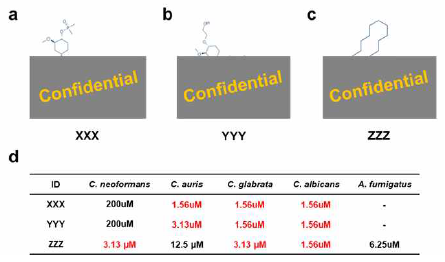 병원성 진균의 kinase inhibitor 스크리닝 결과 (a-c) XXX, YYY, ZZZ 약물의 구조 (d) 각 저해제의 MIC 농도