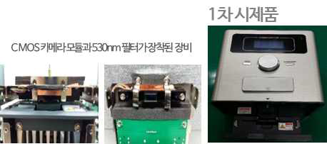 1차 개발 입자용 qPCR 시스템