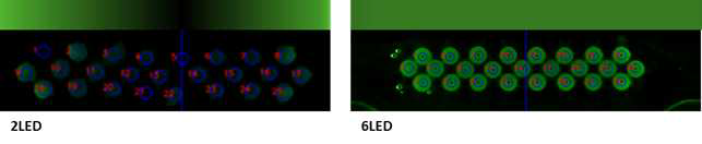 LED의 개선 전후 결과 비교