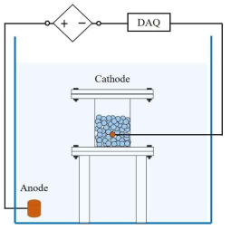 Schematic electric circuit