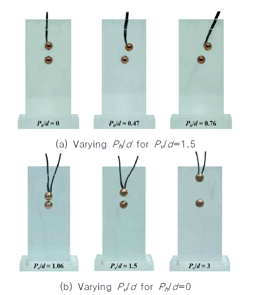 Experimental apparatus for d=0.025m