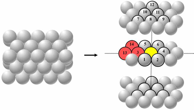 Each layer of the rhombohedral structure