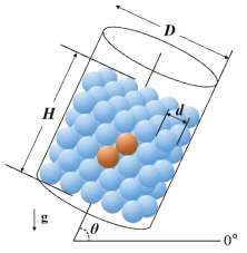 Schematic of packed bed