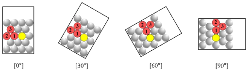 Rhombohedral structure according to the bed angle