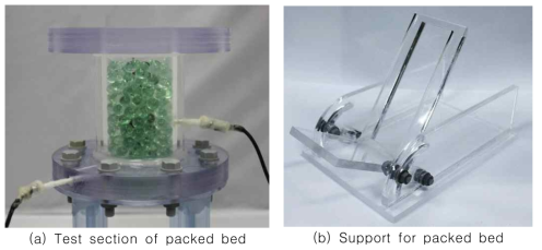 Experimental apparatus