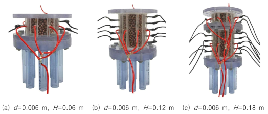 Test apparatus of all heating spheres in packed bed for natural convection