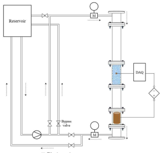 Schematic circuit