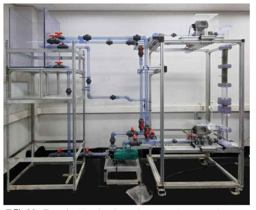 Test facility for forced convection experiments