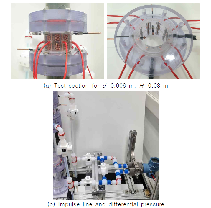 Photos of the experimental setup for forced convection experiments