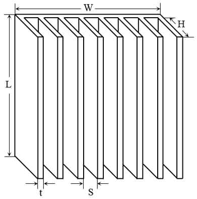 Rectangular finned plate